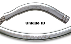 Key Ring Serial Number